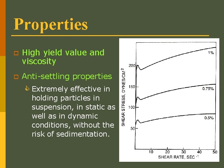 Properties p High yield value and viscosity p Anti-settling properties C Extremely effective in
