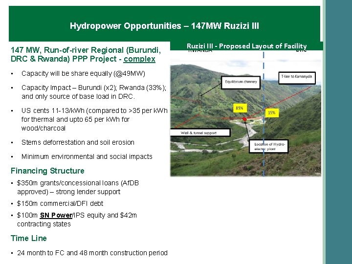 Hydropower Opportunities – 147 MW Ruzizi III 147 MW, Run-of-river Regional (Burundi, DRC &
