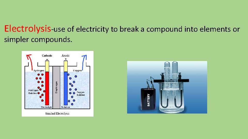 Electrolysis-use of electricity to break a compound into elements or simpler compounds. Electrolysis-use of electricity to break a compound into elements or simpler compounds.