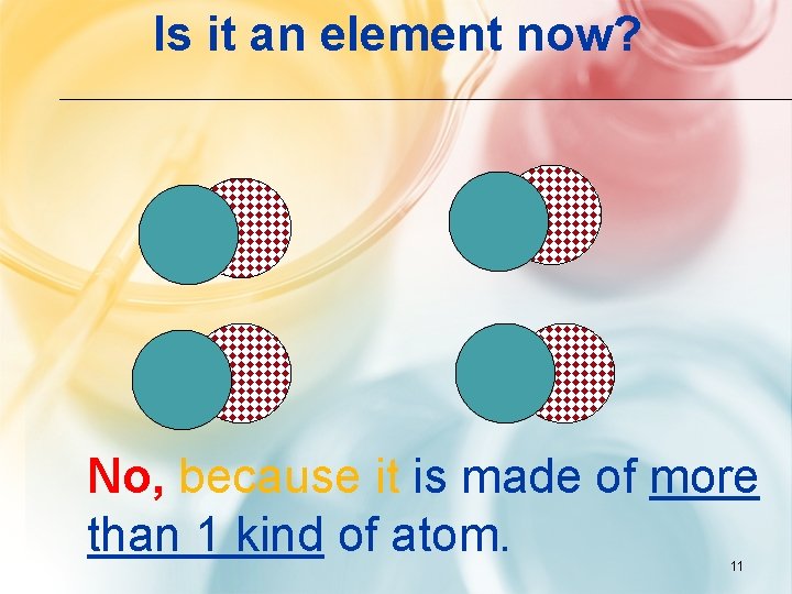 Is it an element now? No, because it is made of more than 1