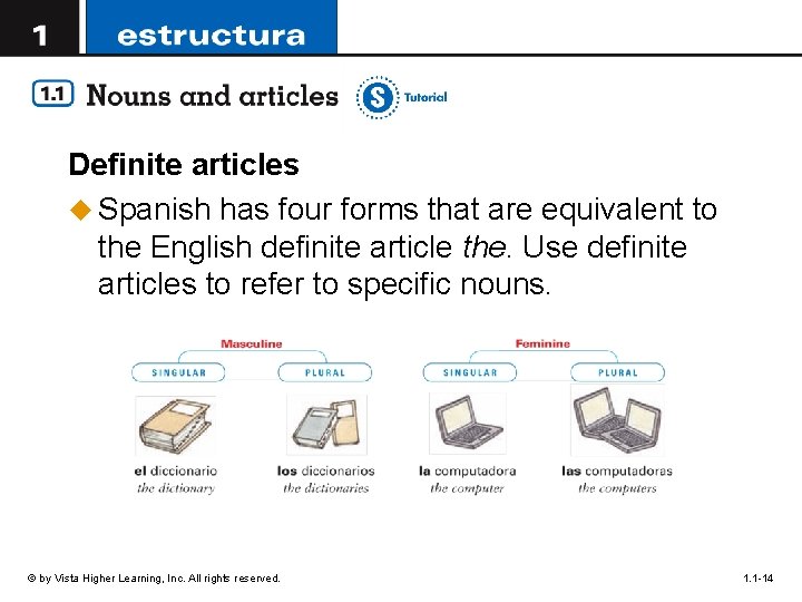 Definite articles u Spanish has four forms that are equivalent to the English definite