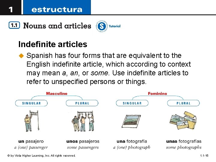 Indefinite articles u Spanish has four forms that are equivalent to the English indefinite