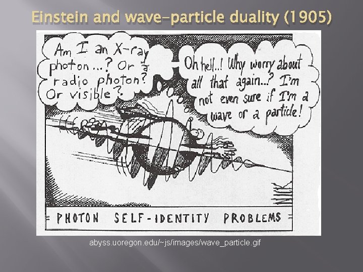 Einstein and wave-particle duality (1905) abyss. uoregon. edu/~js/images/wave_particle. gif 