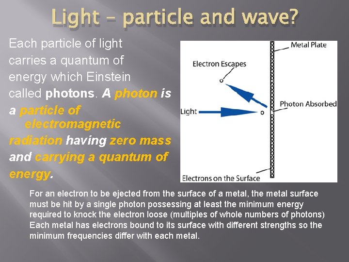 Light – particle and wave? Each particle of light carries a quantum of energy