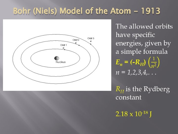 Bohr (Niels) Model of the Atom - 1913 