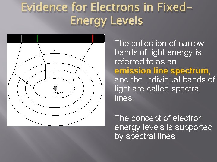 Evidence for Electrons in Fixed. Energy Levels The collection of narrow bands of light