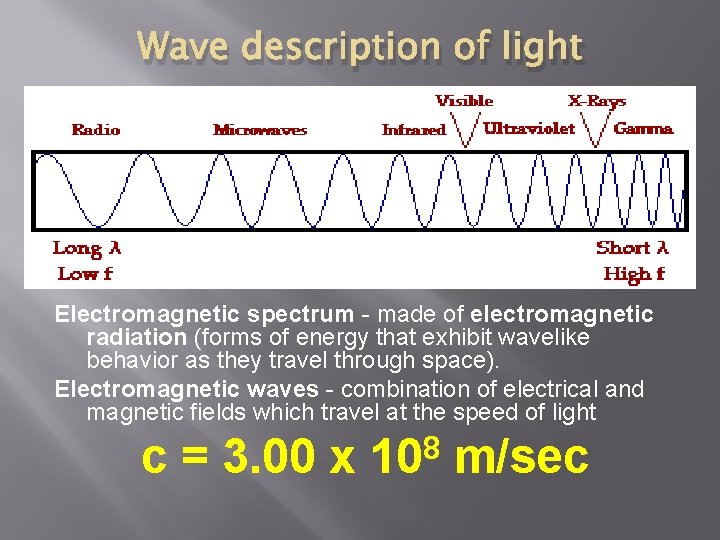 Wave description of light Electromagnetic spectrum - made of electromagnetic radiation (forms of energy