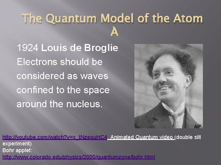 The Quantum Model of the Atom 1924 Louis de Broglie Electrons should be considered