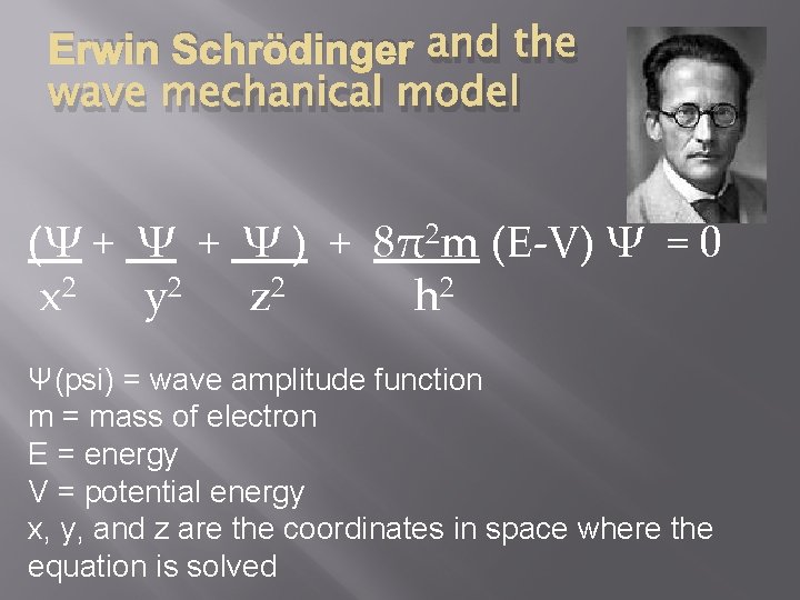 Erwin Schrödinger and the wave mechanical model (Ψ + Ψ ) + 8π2 m