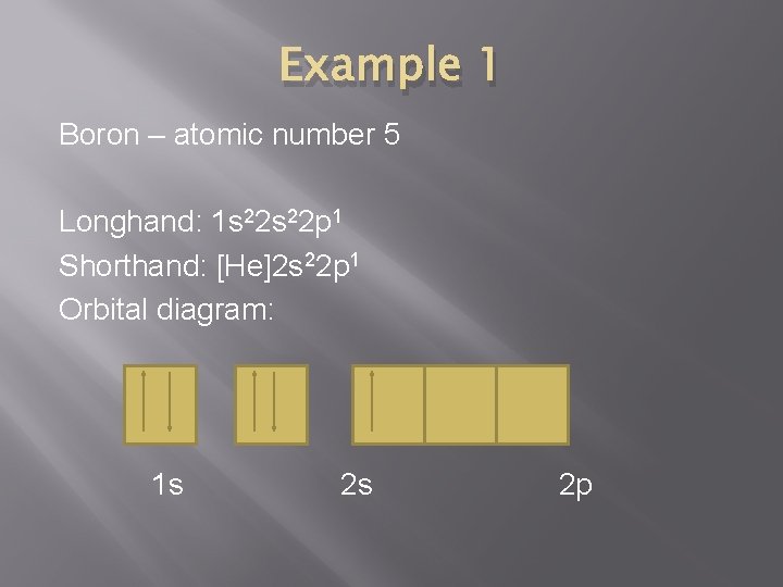 Example 1 Boron – atomic number 5 Longhand: 1 s 22 p 1 Shorthand: