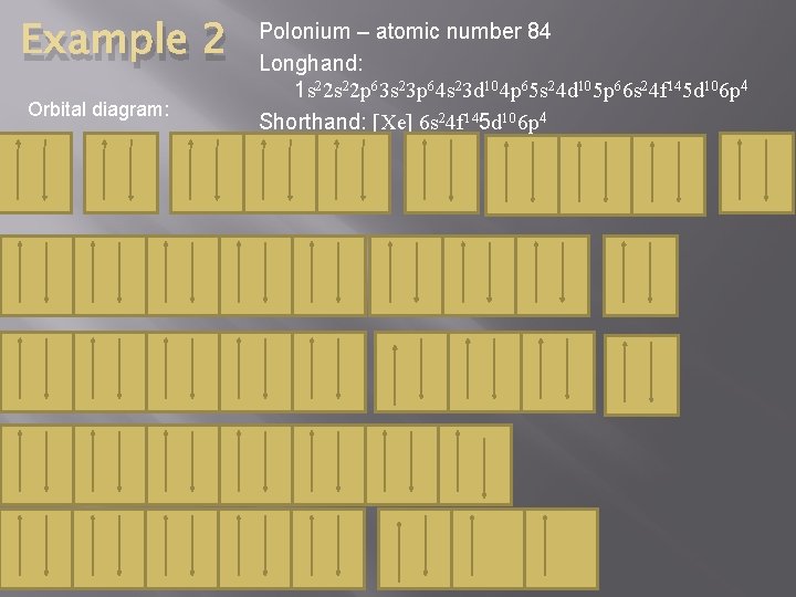 Example 2 Orbital diagram: Polonium – atomic number 84 Longhand: 1 s 22 p