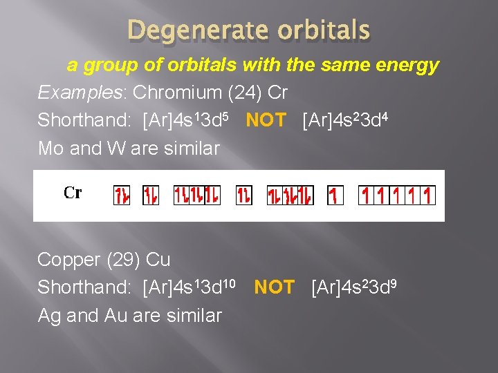 Degenerate orbitals a group of orbitals with the same energy Examples: Chromium (24) Cr