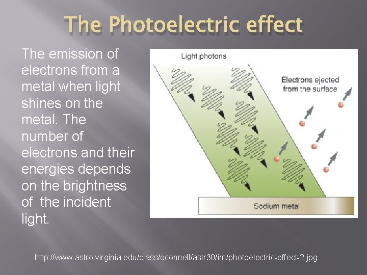 The Photoelectric effect The emission of electrons from a metal when light shines on
