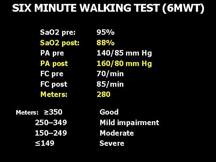 SIX MINUTE WALKING TEST (6 MWT) • • Sa. O 2 pre: Sa. O