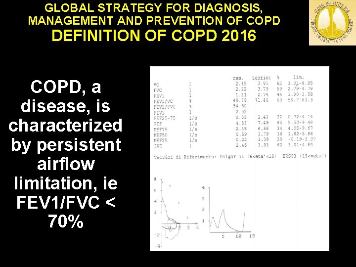 GLOBAL STRATEGY FOR DIAGNOSIS, MANAGEMENT AND PREVENTION OF COPD DEFINITION OF COPD 2016 COPD,