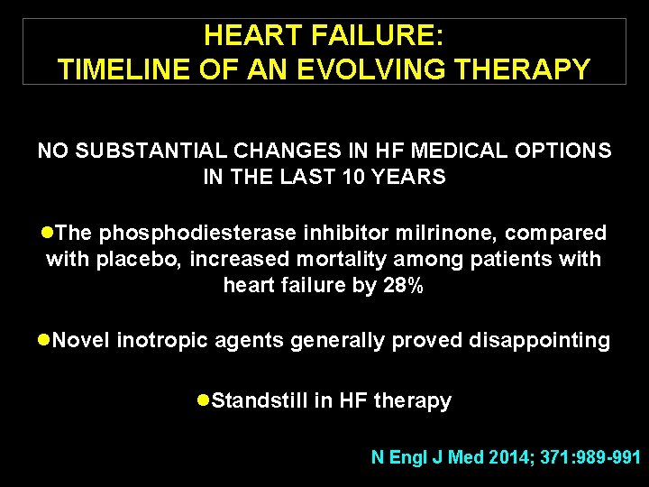 HEART FAILURE: TIMELINE OF AN EVOLVING THERAPY NO SUBSTANTIAL CHANGES IN HF MEDICAL OPTIONS