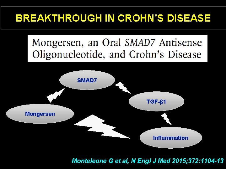 BREAKTHROUGH IN CROHN’S DISEASE SMAD 7 TGF-β 1 Mongersen Inflammation Monteleone G et al,