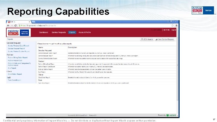 Reporting Capabilities Confidential and proprietary information of Ingram Micro Inc. — Do not distribute Reporting Capabilities Confidential and proprietary information of Ingram Micro Inc. — Do not distribute