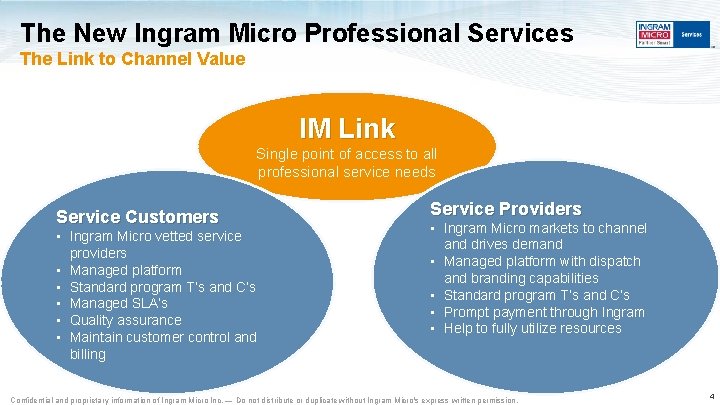The New Ingram Micro Professional Services The Link to Channel Value IM Link Single The New Ingram Micro Professional Services The Link to Channel Value IM Link Single