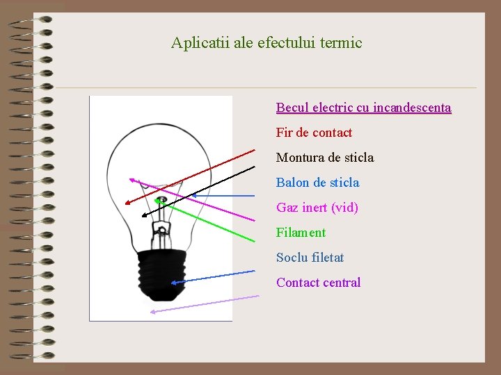 Aplicatii ale efectului termic Becul electric cu incandescenta Fir de contact Montura de sticla