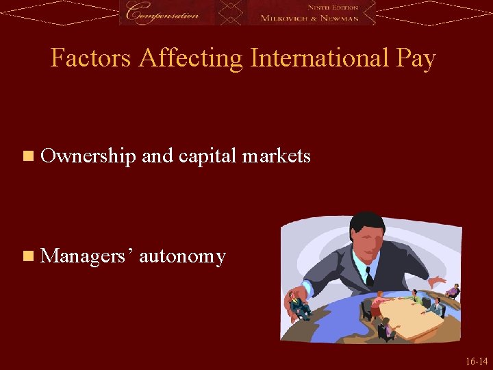 Factors Affecting International Pay n Ownership and capital markets n Managers’ autonomy 16 -14