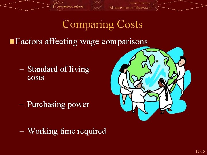 Comparing Costs n Factors affecting wage comparisons – Standard of living costs – Purchasing