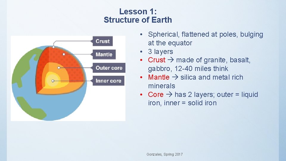 Lesson 1: Structure of Earth • Spherical, flattened at poles, bulging at the equator Lesson 1: Structure of Earth • Spherical, flattened at poles, bulging at the equator