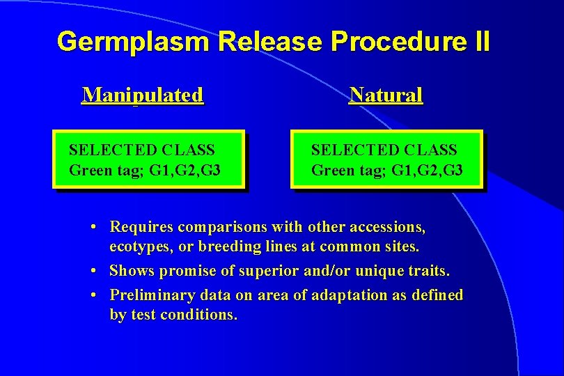 Germplasm Release Procedure II Manipulated Natural SELECTED CLASS Green tag; G 1, G 2,