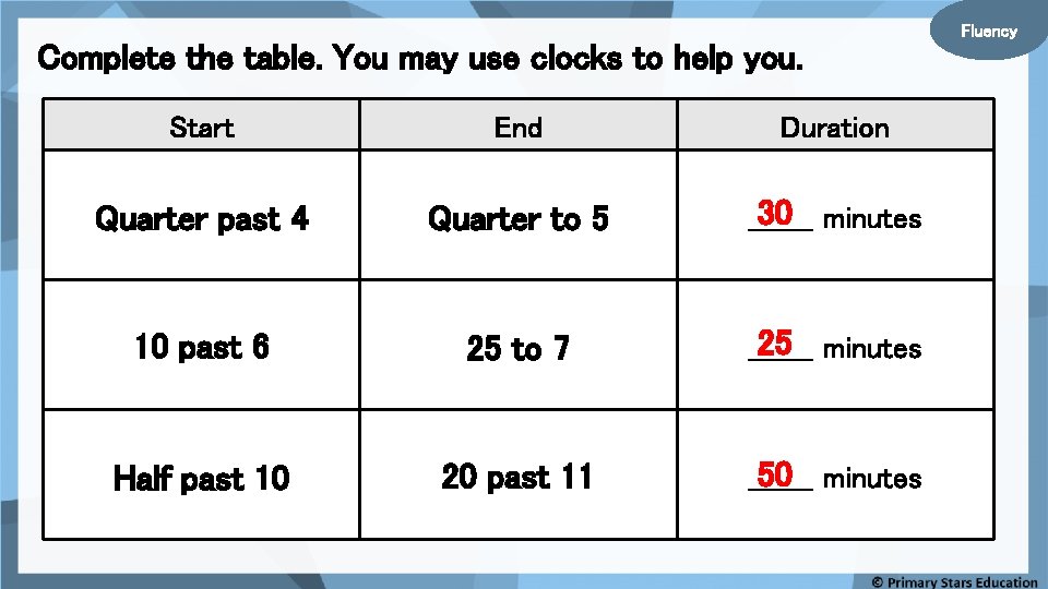 Complete the table. You may use clocks to help you. Start End Duration Quarter Complete the table. You may use clocks to help you. Start End Duration Quarter