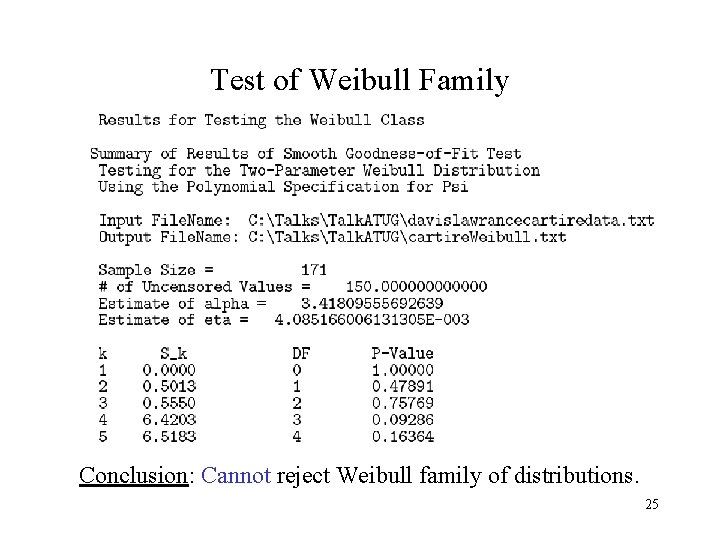 Test of Weibull Family Conclusion: Cannot reject Weibull family of distributions. 25 