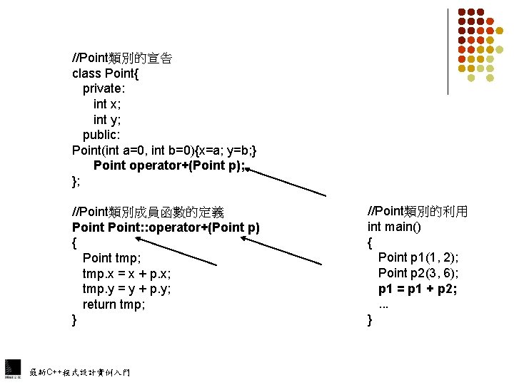 //Point類別的宣告 class Point{ private: int x; int y; public: Point(int a=0, int b=0){x=a; y=b;