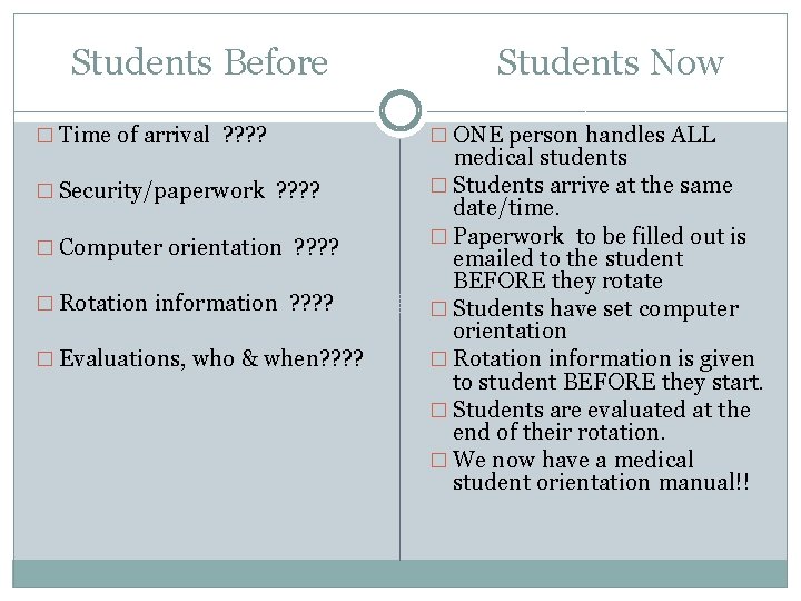 Students Before � Time of arrival ? ? � Security/paperwork ? ? � Computer