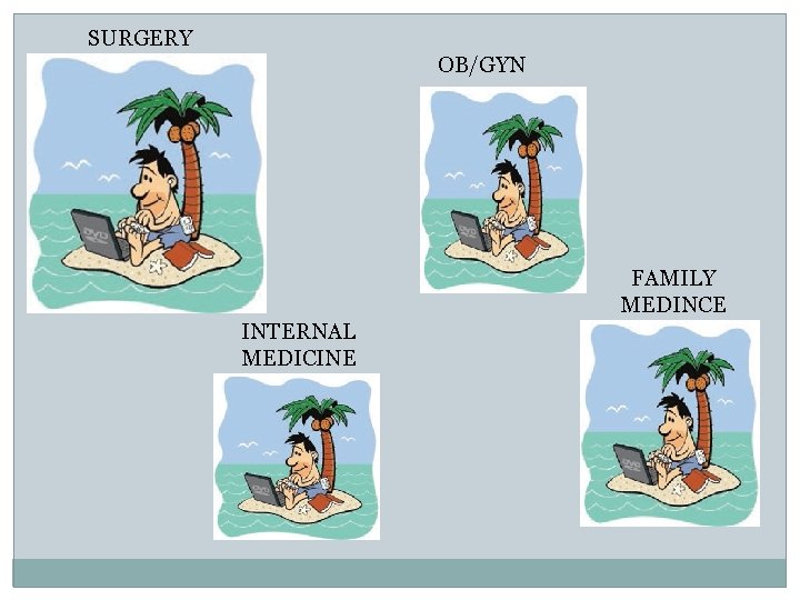 SURGERY OB/GYN FAMILY MEDINCE INTERNAL MEDICINE 