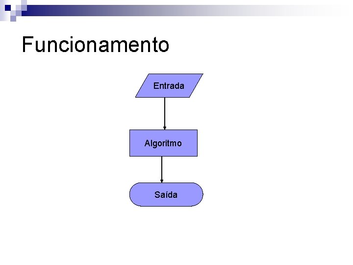 Funcionamento Entrada Algoritmo Saída 