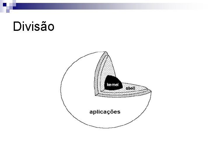 Divisão 