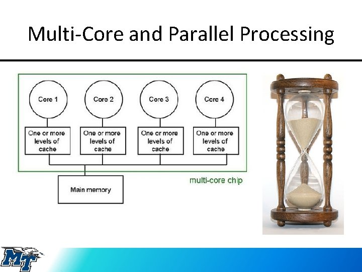 Multi-Core and Parallel Processing 