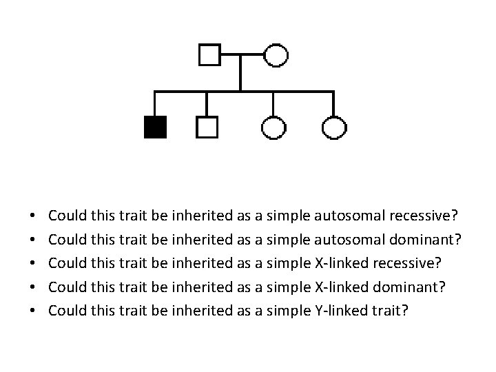 • • • Could this trait be inherited as a simple autosomal recessive?