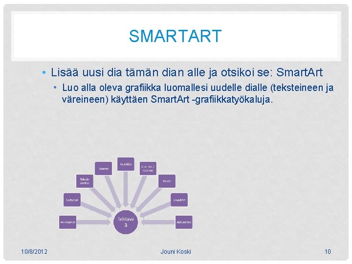 SMARTART • Lisää uusi dia tämän dian alle ja otsikoi se: Smart. Art •