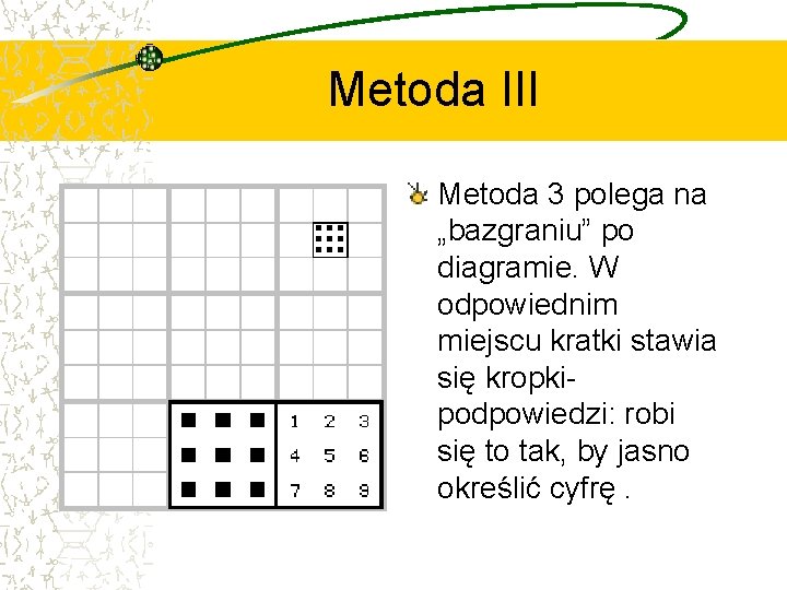 Metoda III Metoda 3 polega na „bazgraniu” po diagramie. W odpowiednim miejscu kratki stawia