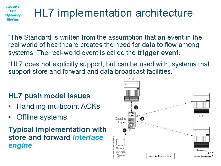 Jan 2012 HL 7 Cytometry Meeting HL 7 implementation architecture “The Standard is written