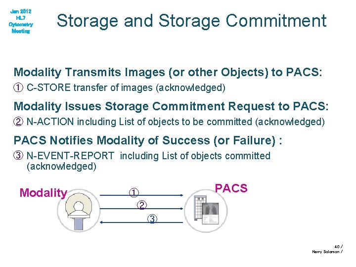 Jan 2012 HL 7 Cytometry Meeting Storage and Storage Commitment Modality Transmits Images (or