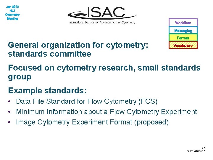 Jan 2012 HL 7 Cytometry Meeting Workflow Messaging Format General organization for cytometry; standards
