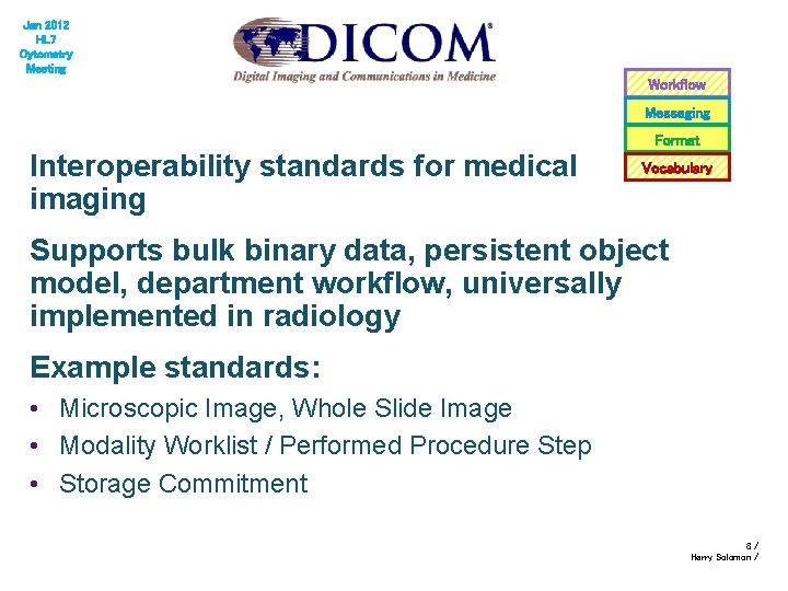 Jan 2012 HL 7 Cytometry Meeting Workflow Messaging Format Interoperability standards for medical imaging