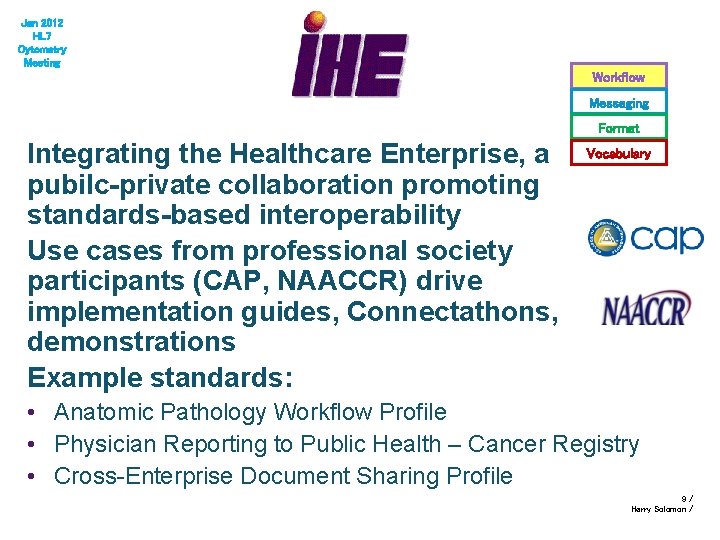 Jan 2012 HL 7 Cytometry Meeting Workflow Messaging Format Integrating the Healthcare Enterprise, a