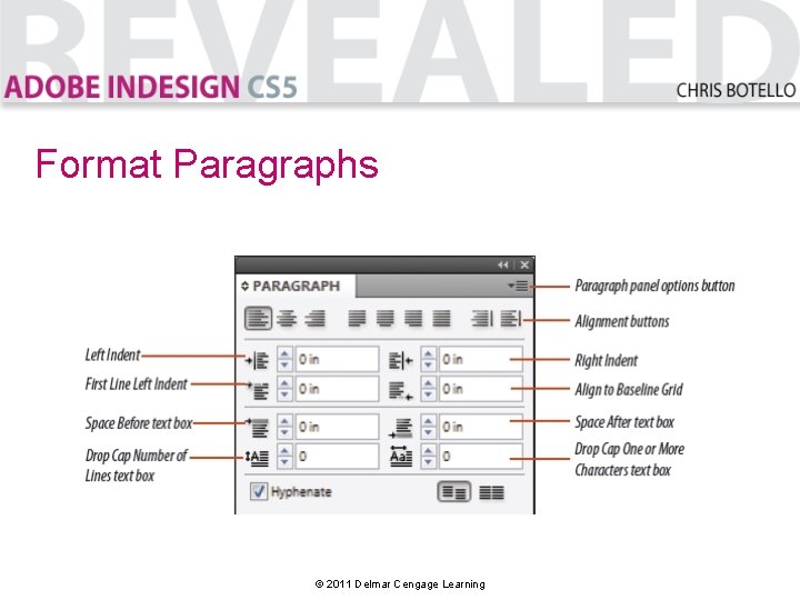 Format Paragraphs © 2011 Delmar Cengage Learning 