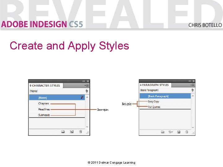 Create and Apply Styles © 2011 Delmar Cengage Learning 