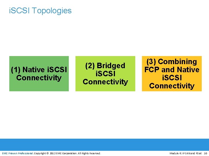 i. SCSI Topologies (1) Native i. SCSI Connectivity (2) Bridged i. SCSI Connectivity EMC