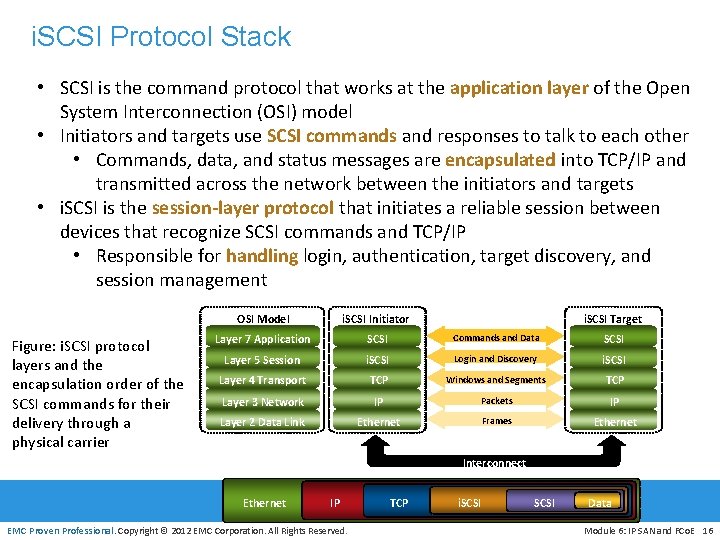 i. SCSI Protocol Stack • SCSI is the command protocol that works at the