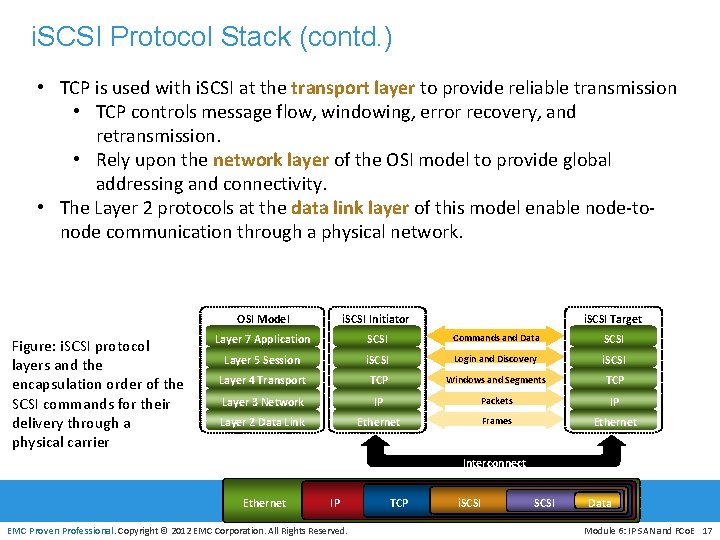 i. SCSI Protocol Stack (contd. ) • TCP is used with i. SCSI at