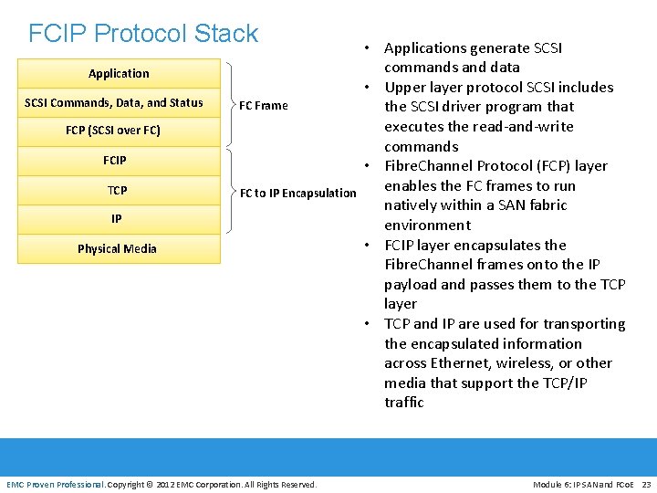 FCIP Protocol Stack Application SCSI Commands, Data, and Status FC Frame FCP (SCSI over